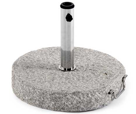    TOR 