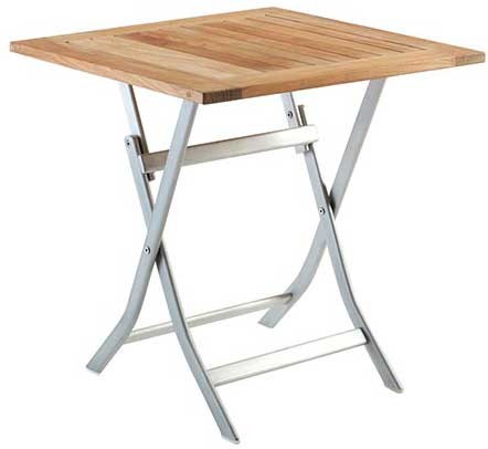 ���� ��� ���� Columbus, ��������