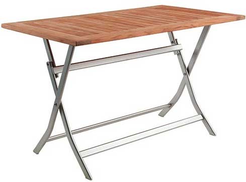 ���� ��� ���� Columbus, ��������