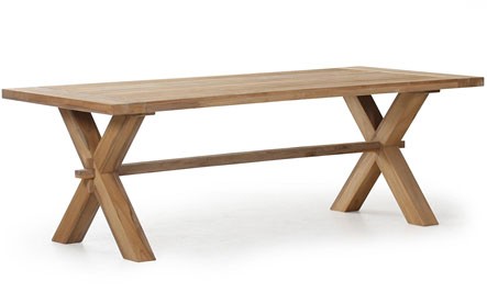 ������� ��������� ���� Everest